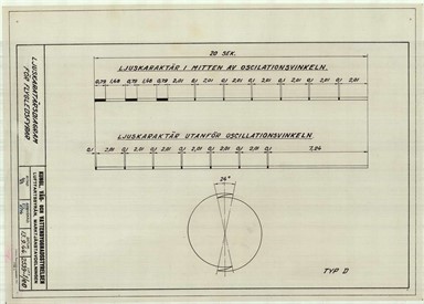 Ritning 2539
