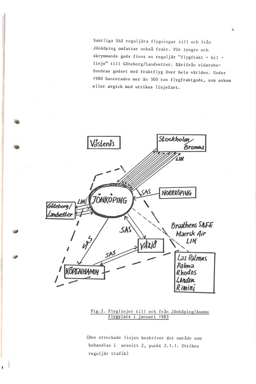 Marknadsanalys 1983_11