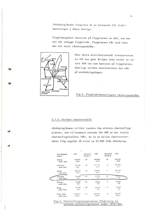 Marknadsanalys 1983_13