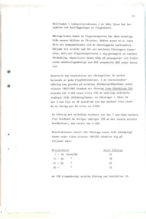Marknadsanalys 1983_24
