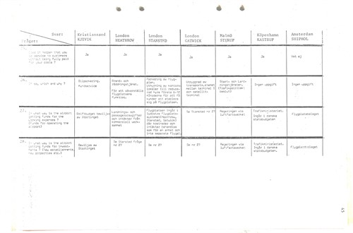 Marknadsanalys 1983_52
