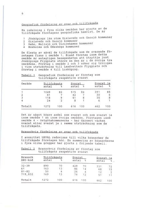 Marknadsundersokning 1990_07