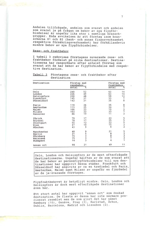Marknadsundersokning 1990_08