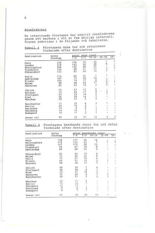 Marknadsundersokning 1990_09