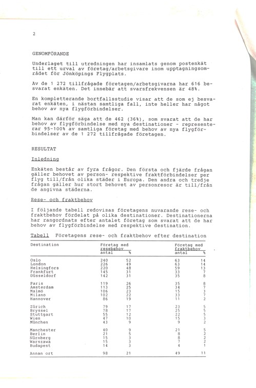 Marknadsundersokning 1990_16