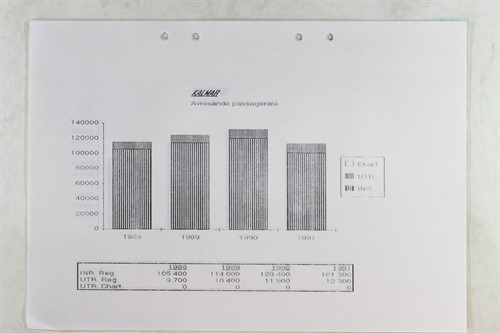 Utvecklingsstudie 1992_16