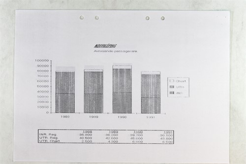 Utvecklingsstudie 1992_18