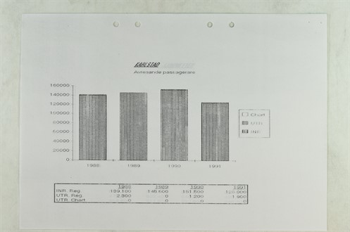 Utvecklingsstudie 1992_19