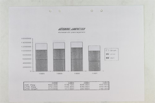 Utvecklingsstudie 1992_20
