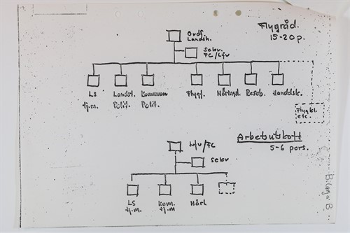 PM 19820113_5