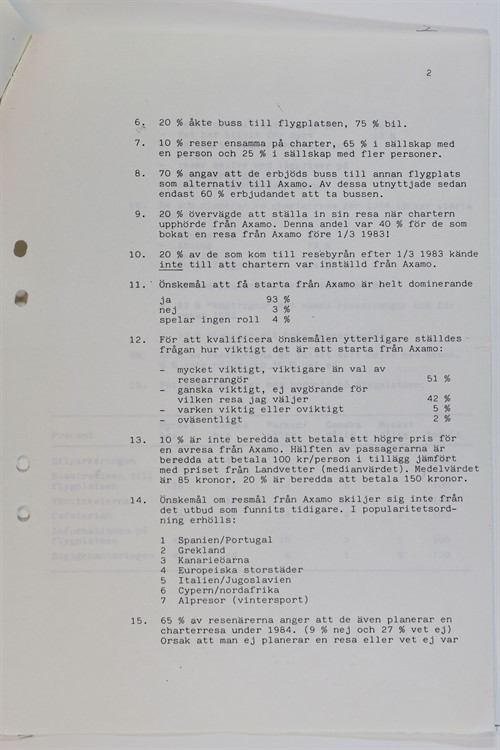 Sid11