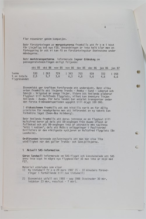 Sid6