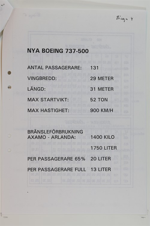 Sid11