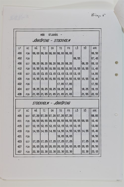 Sid12