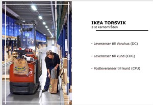 Ikea_4
